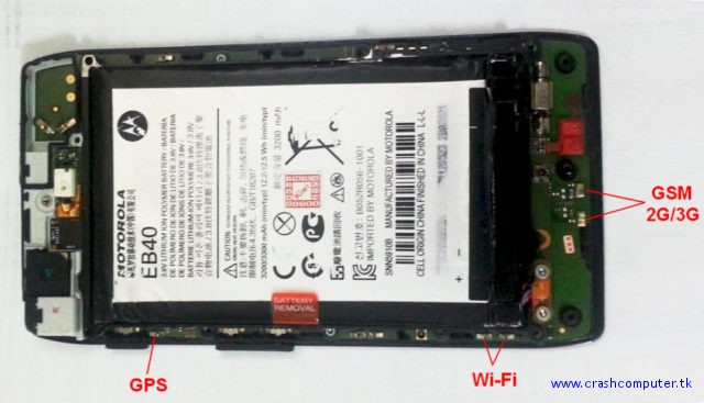 motorola_razr_xt912_antenna_connections